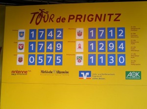 Punktestand-Staedtespiel-vor-Abschlussetappe-Kyritz-Heiligengrabe-Tour-de-Prignitz-2011